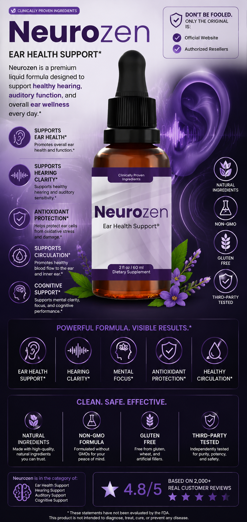 What is NеurоZеп